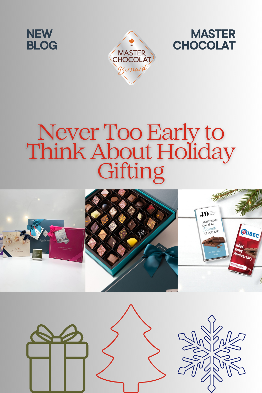It’s Never Too Early to Think About Holiday Gifting